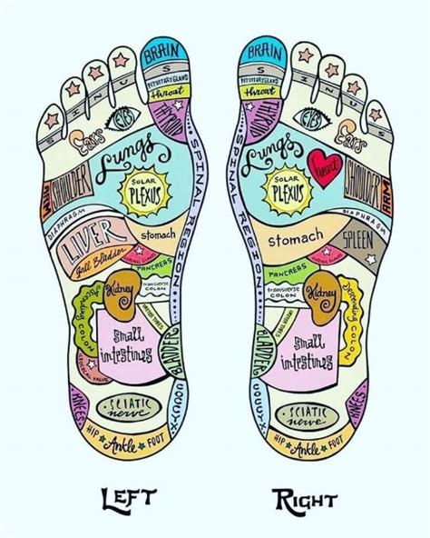 Magic Feet: A Path to Wellness in Peoria's Alternative Healing Scene